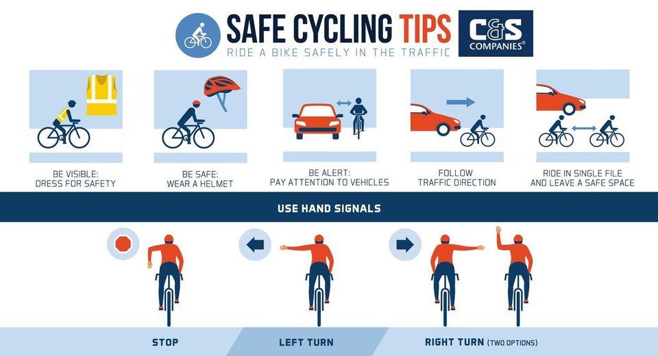 Safe Cycling Tips